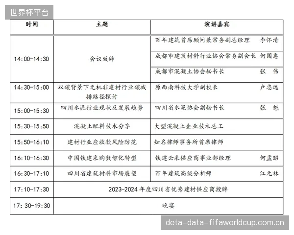 供应链中的混凝土标号“黑箱”操作,正让板式网球场桩基的有限元分析沦为纸上谈兵 供应链中的混凝土标号“黑箱”操作,正让板式网球场桩基的有限元分析沦为纸上谈兵